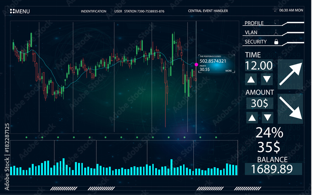 Aufkleber futuristic user interface for trading applications. touch interface. abstract virtual graphic touch 