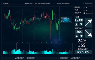 Futuristic user interface for trading applications. Touch interface. Abstract virtual graphic touch user interface. HUD. Blue and white elements. Web elements