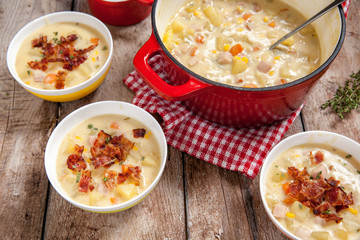 Ham potato and corn chowder