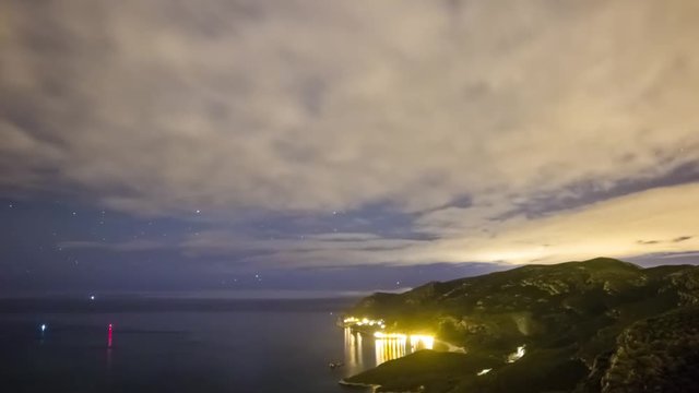 Milky Way Timelapse