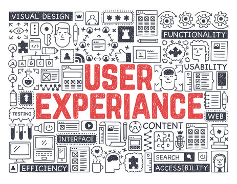 User Experiance - Hand drawn vector illustration