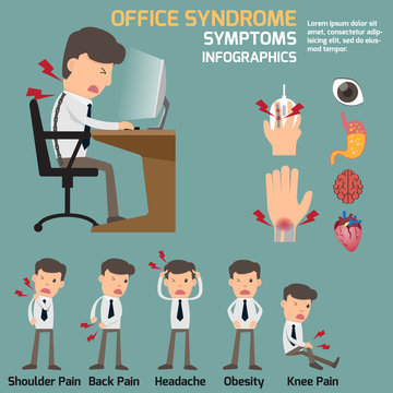 Business man have office syndrome symptoms and effect to organs infographics. Headache. Hand and Neck and Back pain. Stomach Ache, Inflammation medical concept. health care vector illustration.