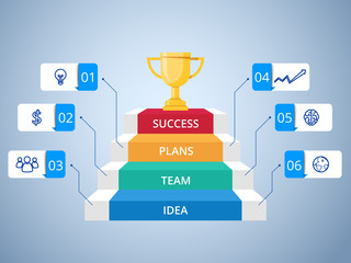 Stair step to Trophy and success infographics template with icons and elements. Staircase to success.