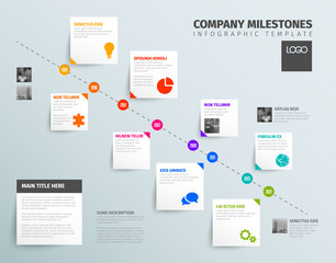 Simple diagonal timeline with some facts, photos and icons
