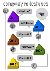 Infographic process visualization template, abstract vector with icons and copy space, company milestones in five elements