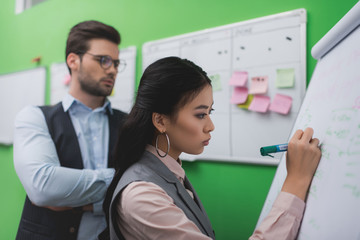 multiethnic businesspeople working with whiteboard