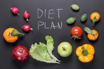Healthy diet plans