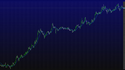 Uptrend. financial, rising, economic rally.stock chart high