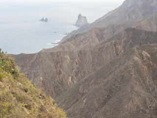 Die Insel Teneriffa