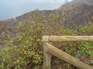 Die Insel Teneriffa