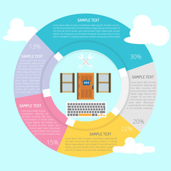 We Closed Now Infographic Diagram