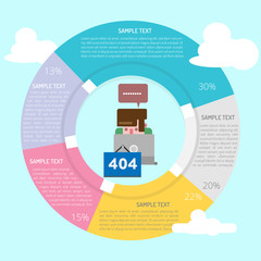 Someone Repair It Infographic Diagram