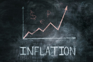 Growth inflation chart and word inflation on the board