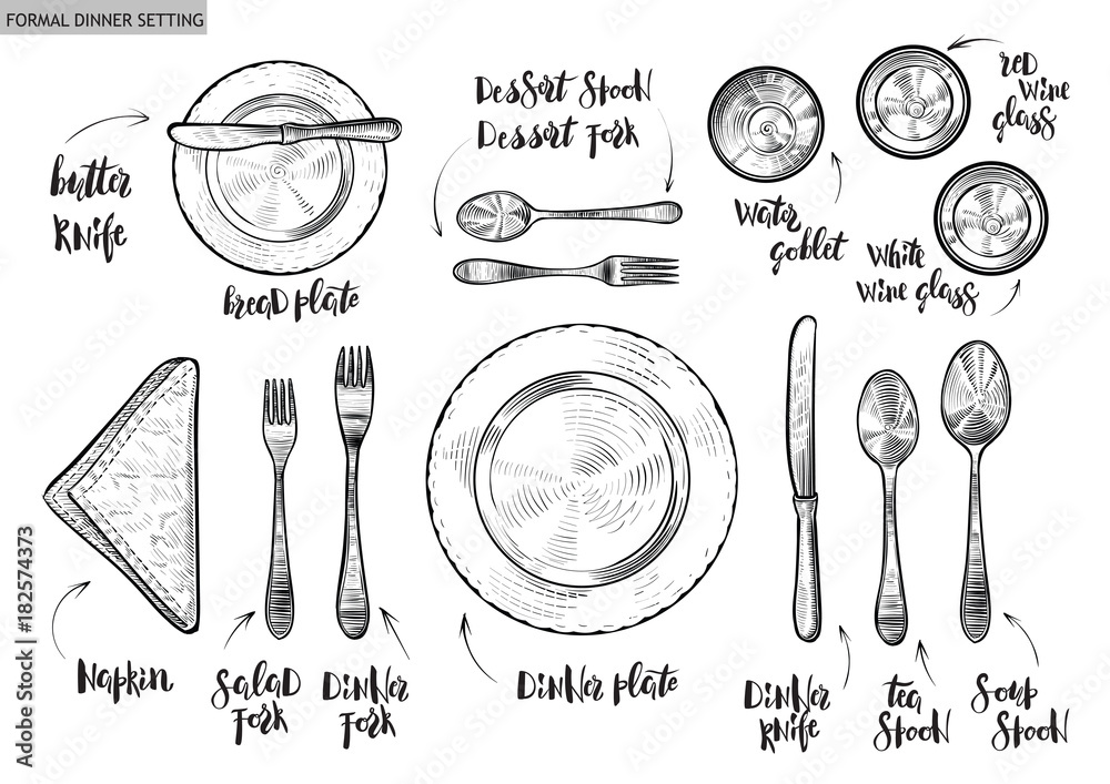 Wall mural table setting, top view. vector hand drawn illustrations with original custom font captions.