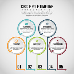 Circle Pole Timeline Infographic