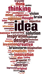 Obraz premium Idea word cloud