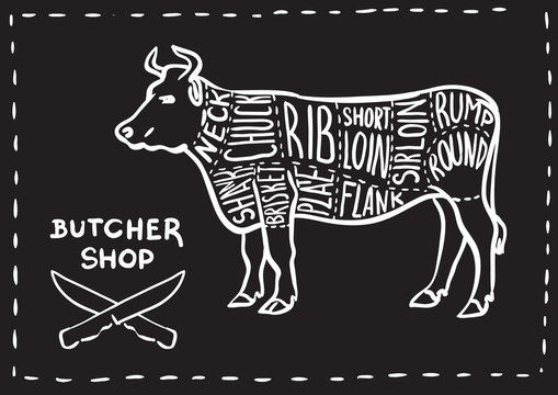 Butchers shop.
