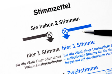 Stimmzettel zur Wahl