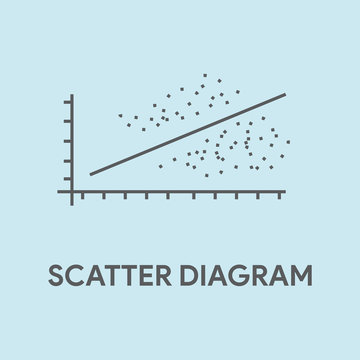 SCATTER DIAGRAM CONCEPT