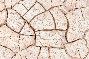 Crack soil on dry season, Global warming effect