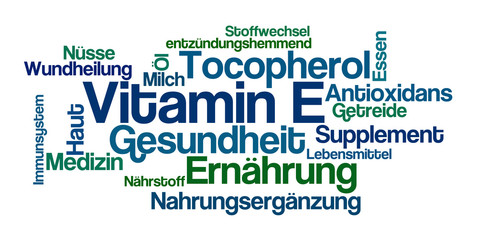 Word Cloud - Vitamin E