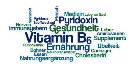 Word Cloud - Vitamin B6