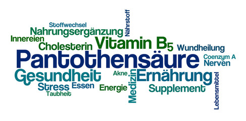 Word Cloud - Pantothens&auml;ure
