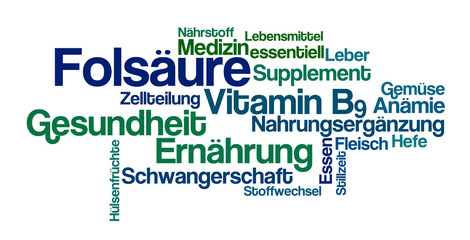 Word Cloud - Folsäure