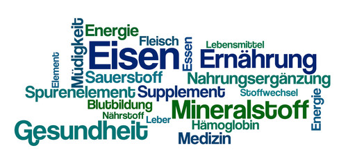 Word Cloud - Eisen