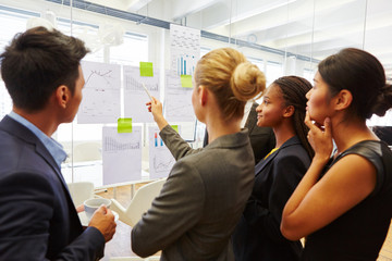 Business Team bei Planung und Analyse