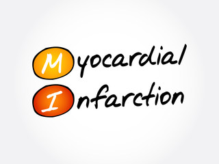 MI - Myocardial Infarction acronym, health concept background