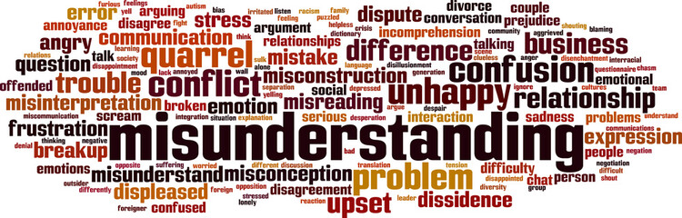 Fototapeta premium Misunderstanding word cloud