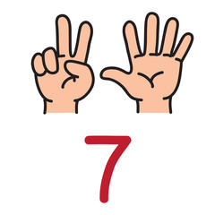 Fototapeta premium Kid's hand showing the number seven hand sign.