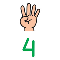 Fototapeta premium Kid's hand showing the number four hand sign.