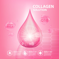 Collagen Serum Skin Care Cosmetic