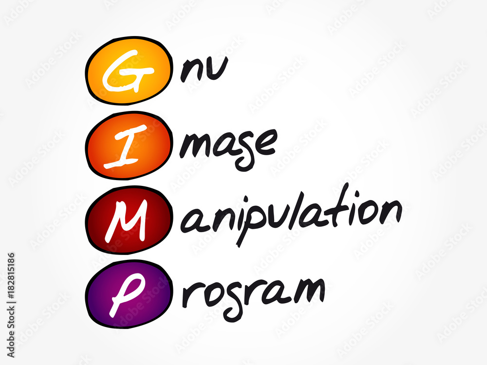 Poster GIMP - Gnu Image Manipulation Program acronym, concept background