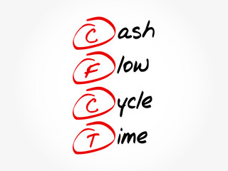 CFCT – Cash Flow Cycle Time acronym, business concept background