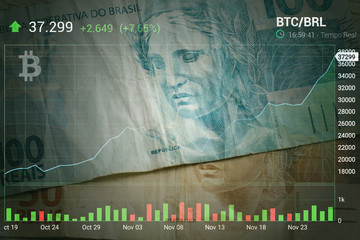 Gráfico bitcoin em ascenção com dinheiro brasileiro ao fundo