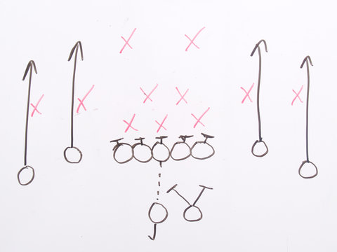 Football Play on White Board