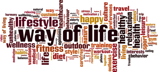 Way of life word cloud