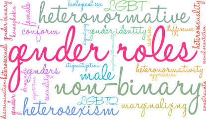 Gender Roles Word Cloud on a white background. 