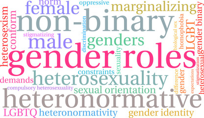 Gender Roles Word Cloud on a white background. 