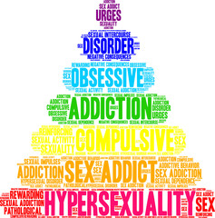 Hypersexuality Word Cloud on a white background. 