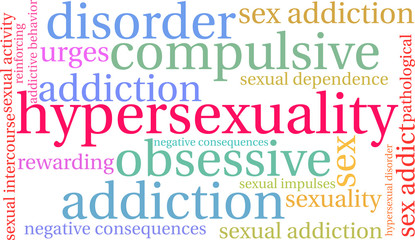 Hypersexuality Word Cloud on a white background. 