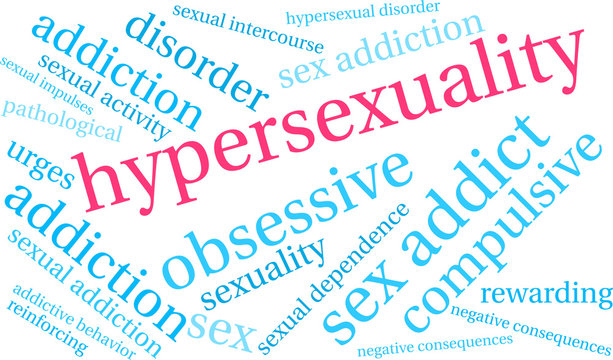 Hypersexuality Word Cloud on a white background. 