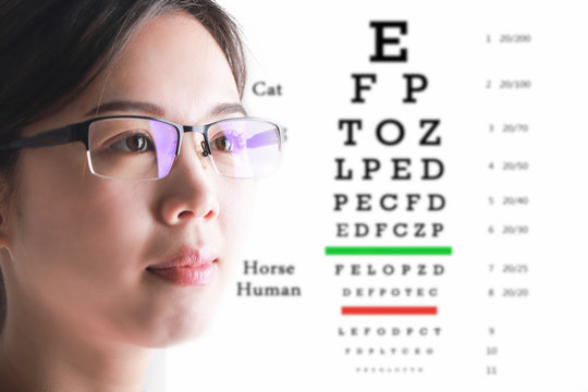 Young woman on eyesight test chart background. Eyesight and eye examination.