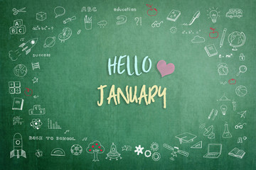 Hello January greeting on green school teacher's chalkboard with creative student's doodle of learning education graphic freehand illustration icon for back to school month concept - Powered by Adobe