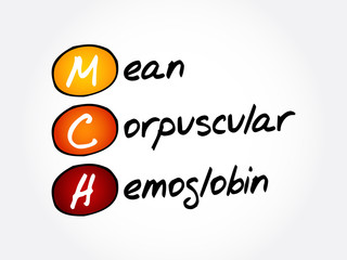 MCH - Mean Corpuscular Hemoglobin acronym, concept background