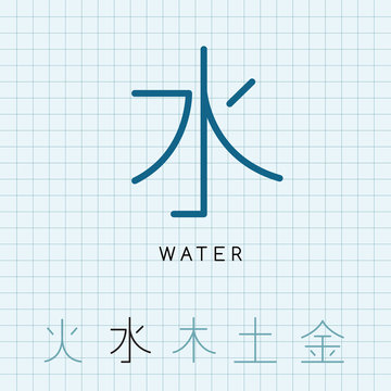 Chinese Five Elements : Vector Illustration