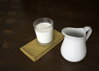 A Glass of Milk